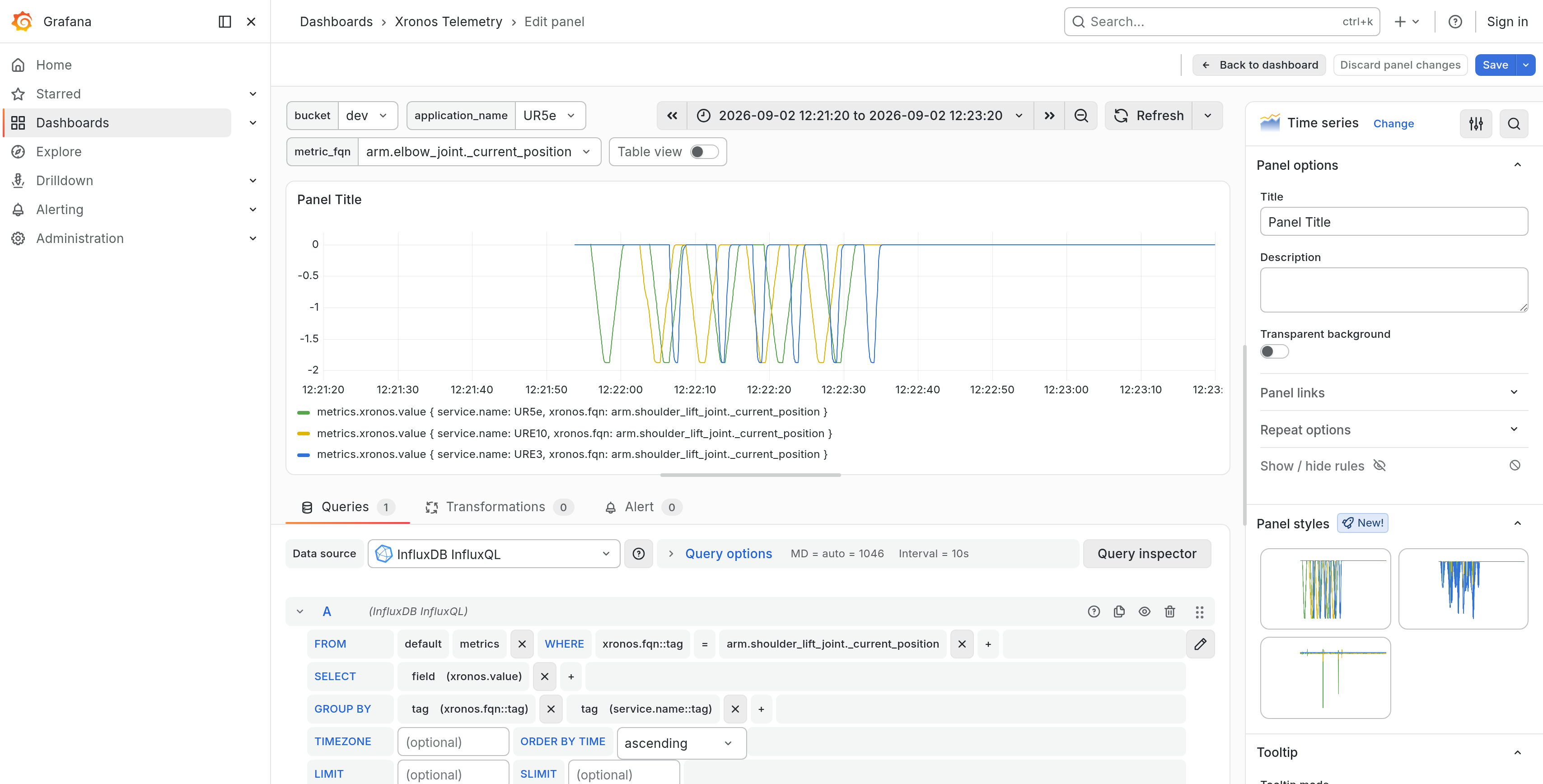 dashboard metrics plot filtered
