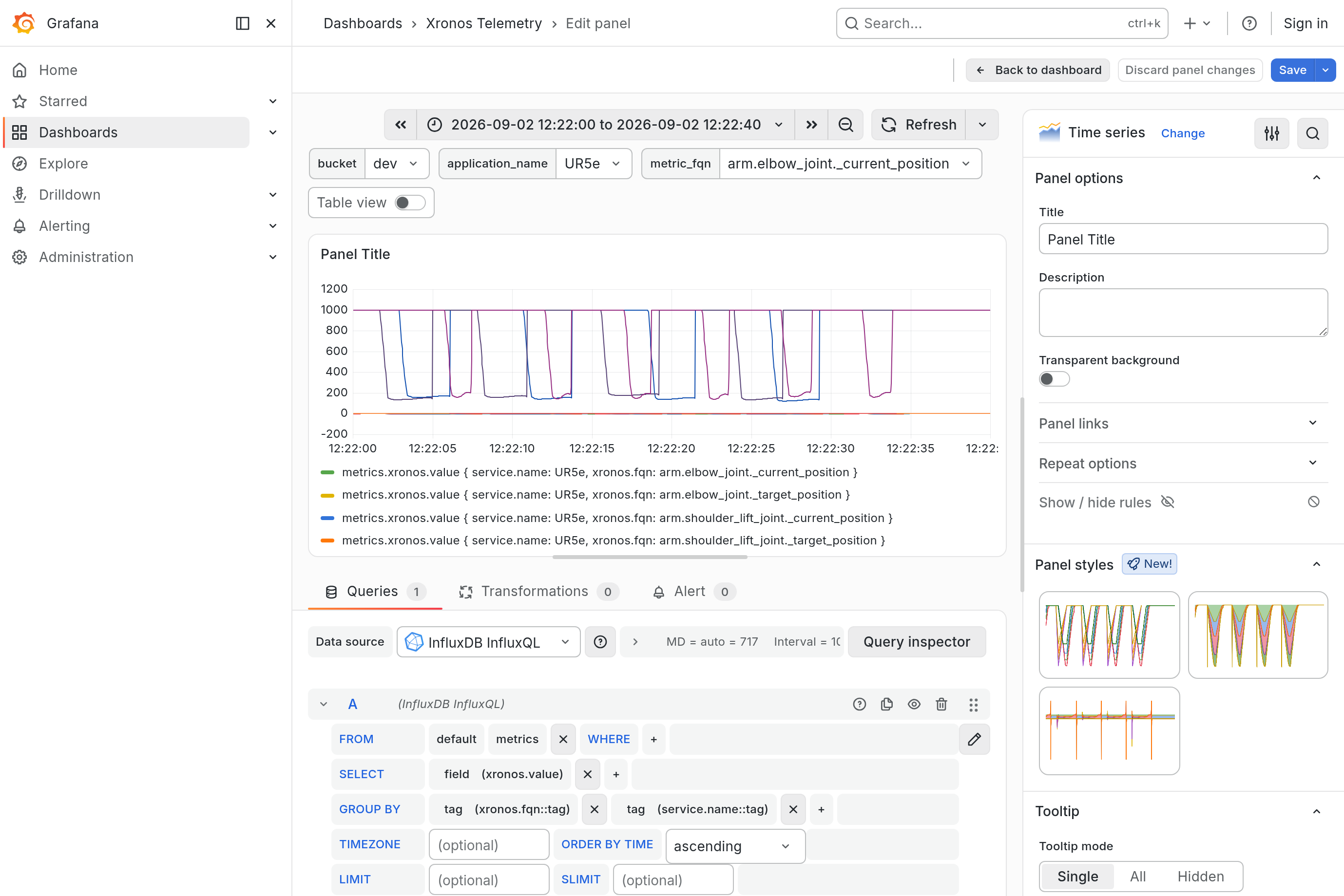 dashboard metrics plot zoom
