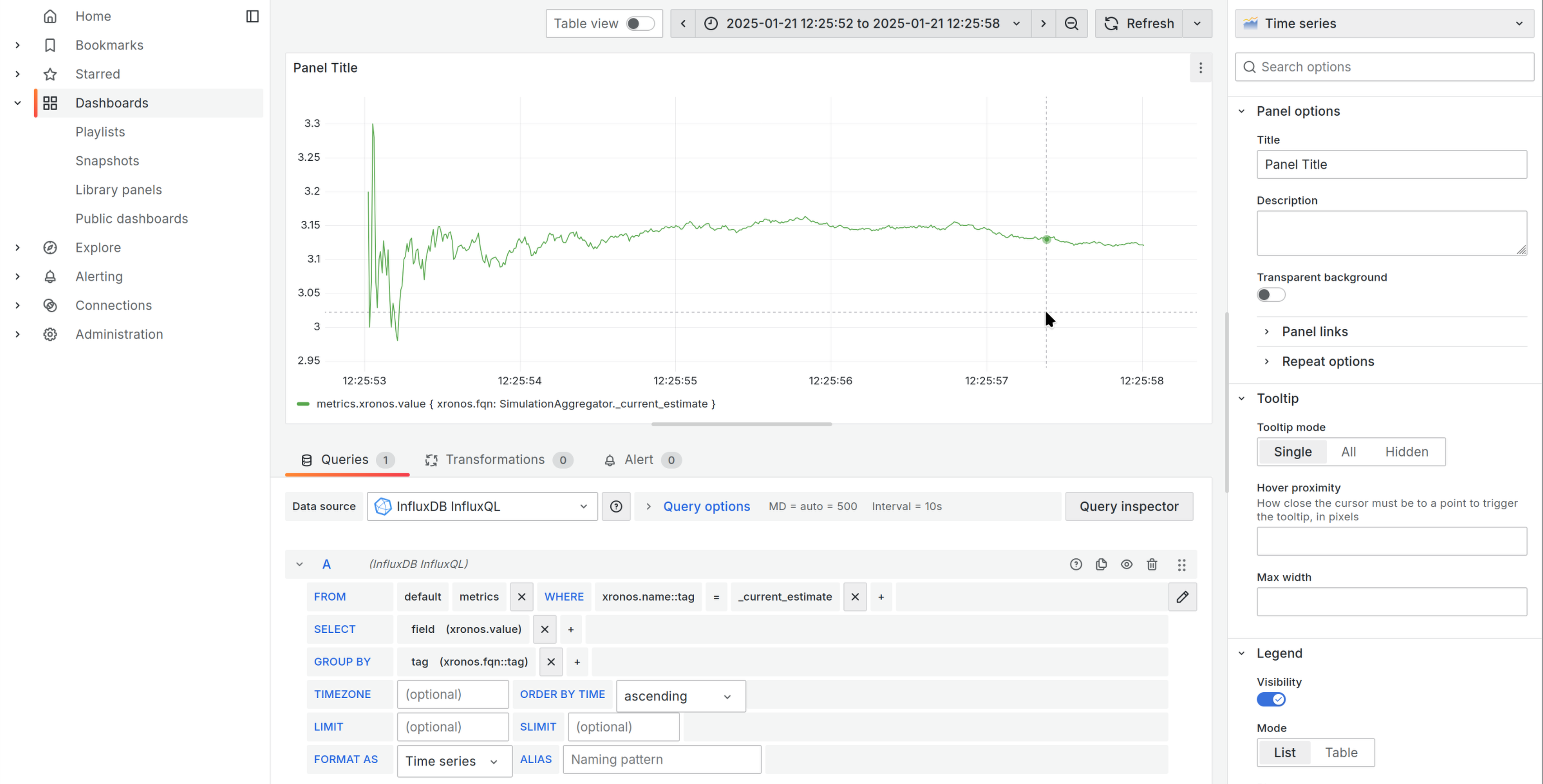 dashboard montecarlo plot estimat